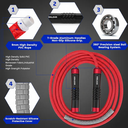 SwiftTrend™ Weighted Jump Rope – 1LB Adjustable Fitness Rope with Non-Slip Handles